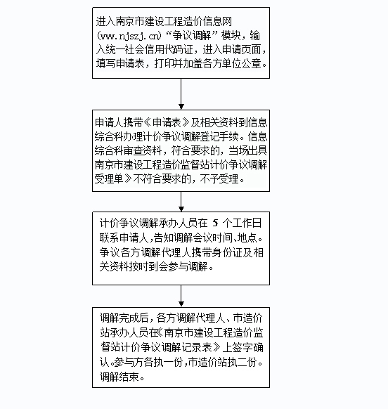 信口雌黄打一正确生肖全面释义、构建解答解释落实